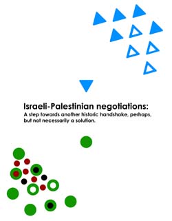 israeli-palestinian-negotiations-article.jpg